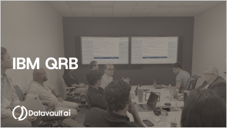 IBM QRB
