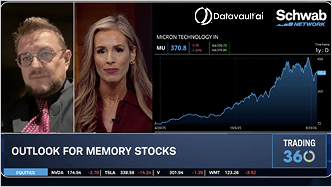 Leadership in AI Memory Shortages, MSFT & PLTR Bull Cases
