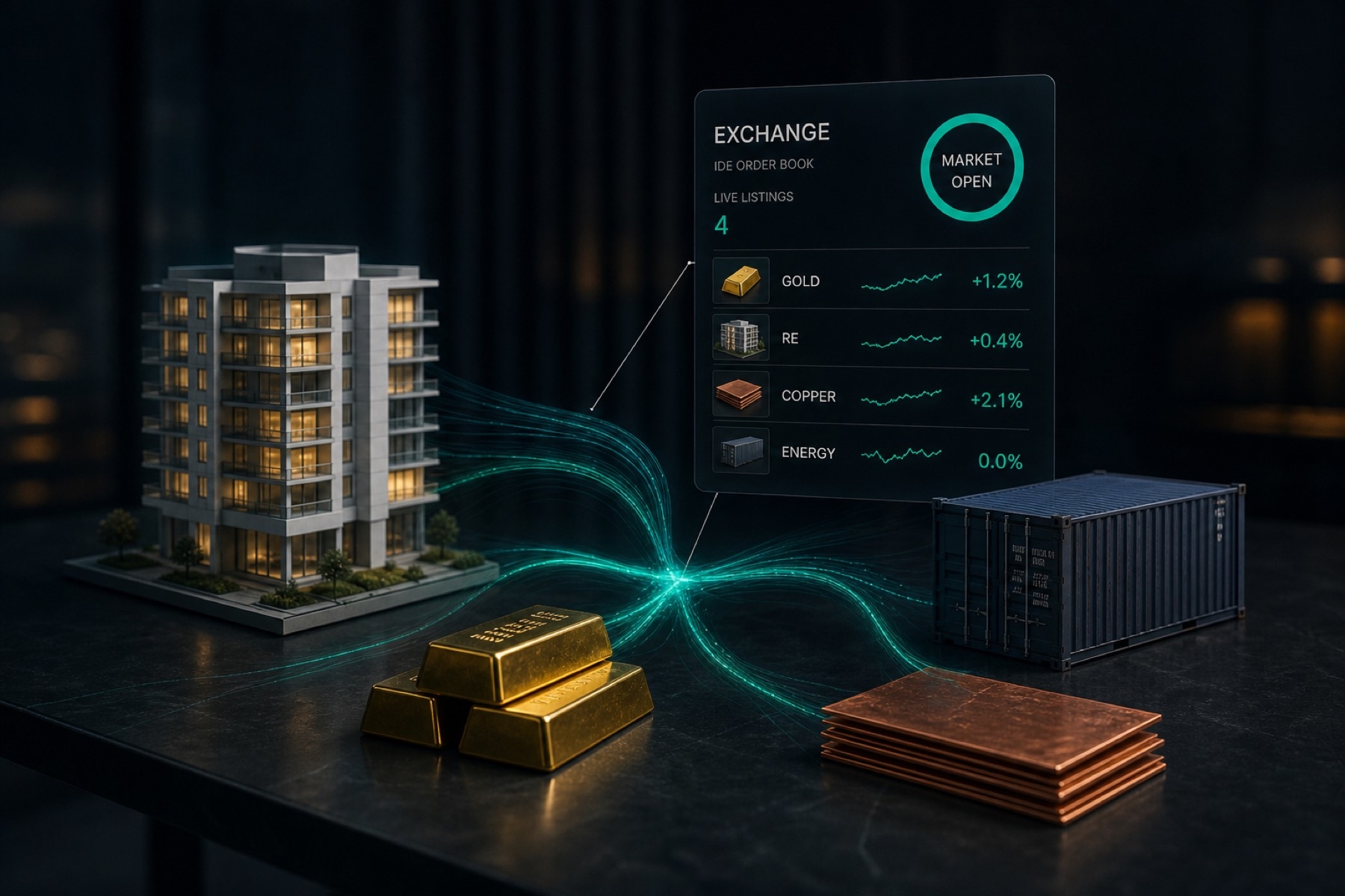 Exchange order book beside a residential model, gold bars, copper plates, and a shipping container